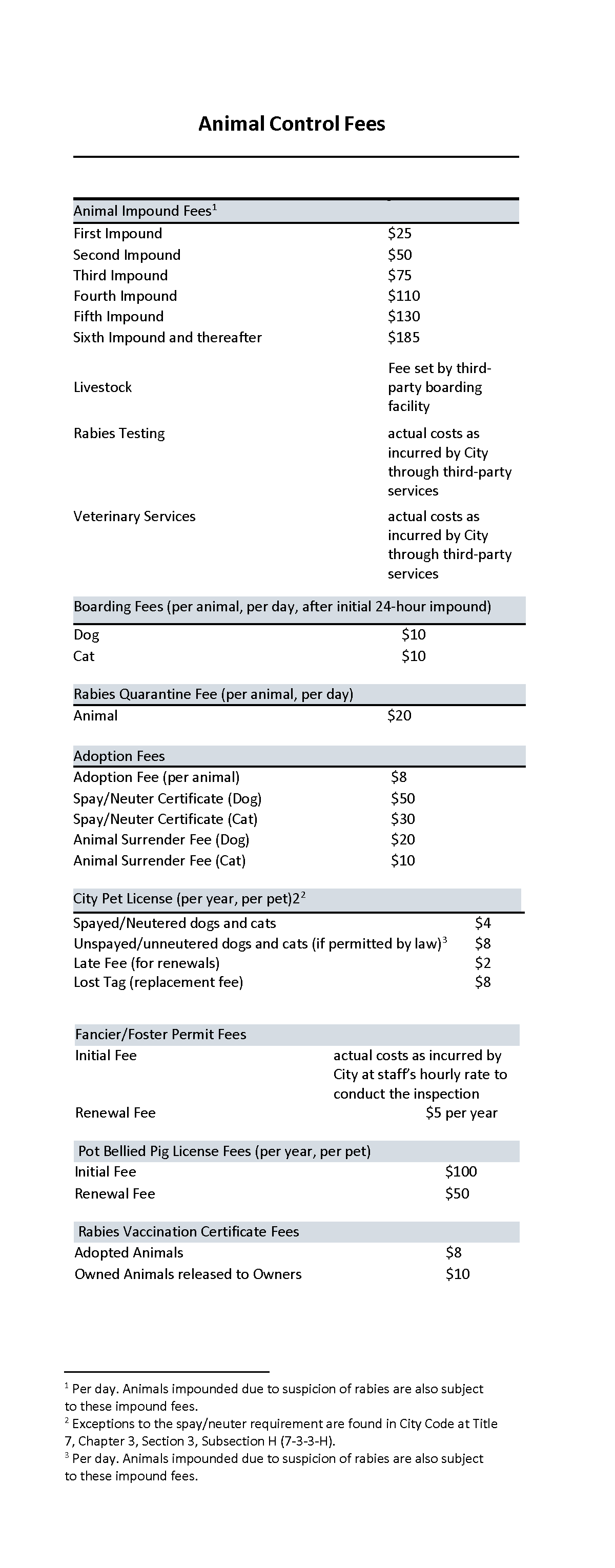 Animal Control Fee Schedule 2024