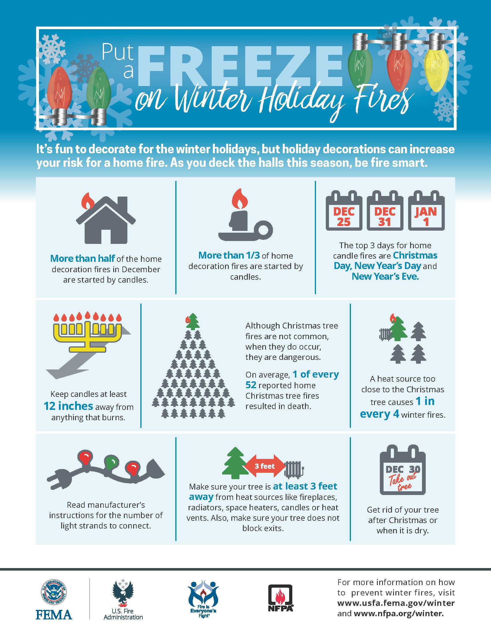 Put A Freeze Holiday Fires